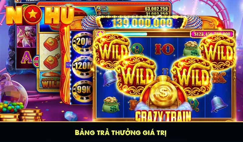 Bảng trả thưởng giá trị